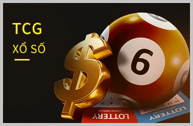 Tầm nhìn tương lai và sự phát triển của 66f chính thức