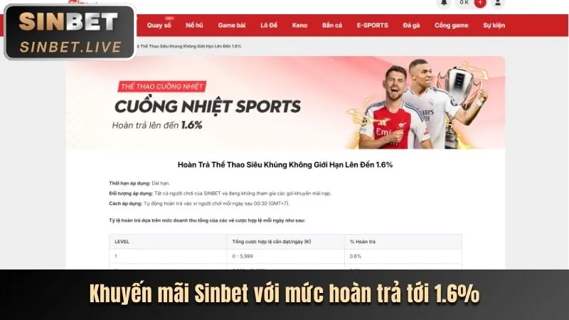 Khuyến mãi chào mừng Đá Gà